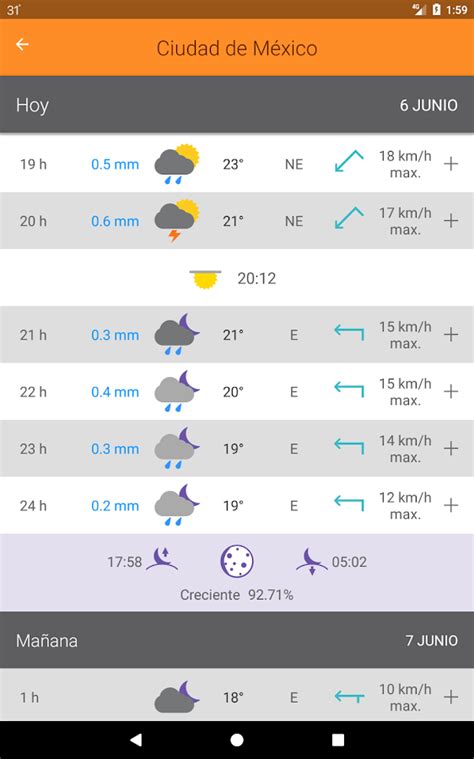 Clima en Tomelloso. El tiempo a 14 días